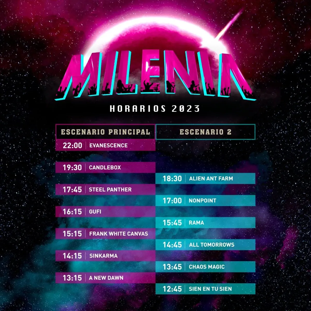 Horarios Festival Milenia 2023